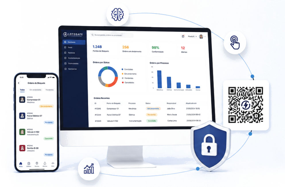 LOTOSAFE no desktop e no celular — gestão de bloqueios com agilidade e segurança
